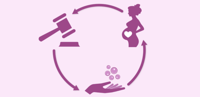Brief Information on Different Forms of Surrogacy